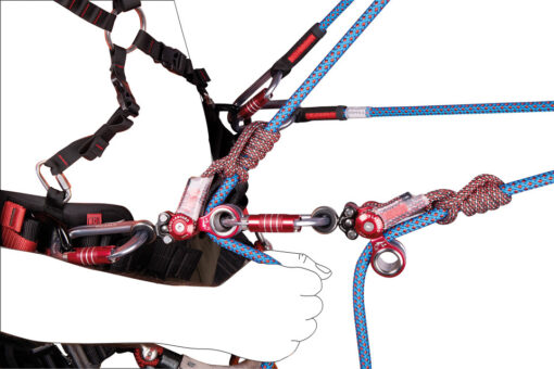 CAMP Gyro Lanyards - Image 3