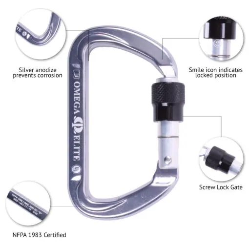 Omega Pacific Elite Keylock Screw-Lok NFPA - Image 2