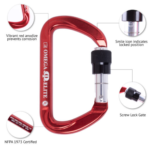 Omega pacific elite keylock screw-lok nfpa