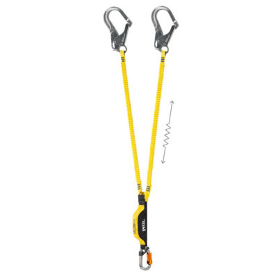 Fall Protection