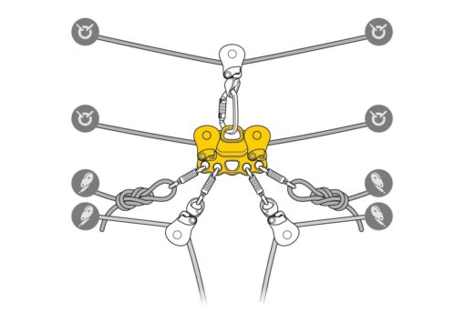 Petzl Reeve - Image 3