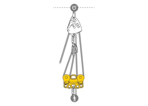 Petzl Reeve - Image 4