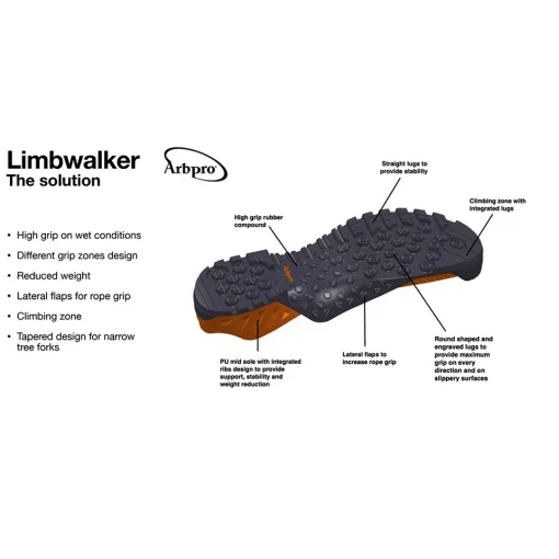 Arbpro neo boots