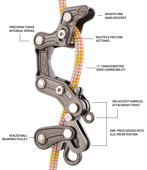 Notch Rope Runner Pro - Rock-N-Arbor