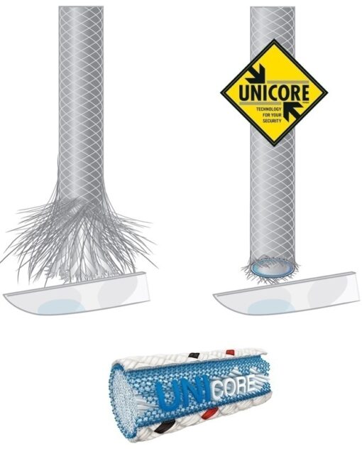 Rna 11mm drachen flipline - clearance sale